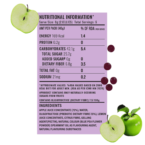 Mezmo Kids’ snacks combo