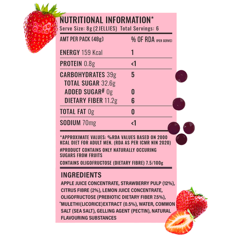Very Strawberry Fruit Candy (3 boxes of 12 Soft Candies)